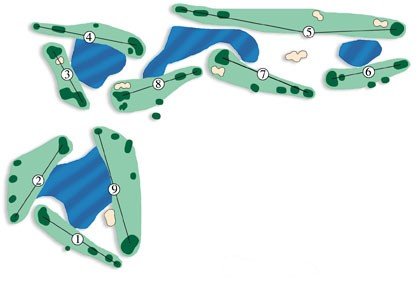 Redfish Run Course Design